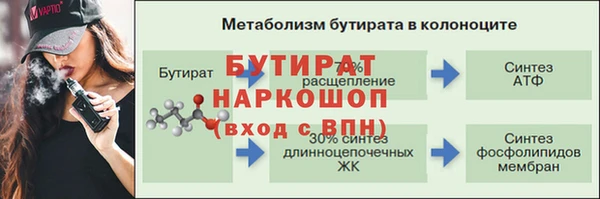 винт Алексин